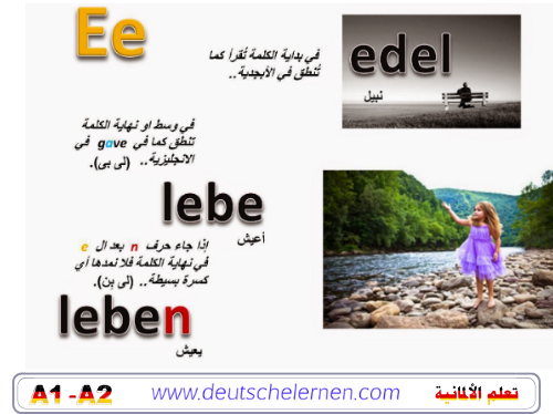الحروف الأبجدية الألمانية Das deutsche alphabet 