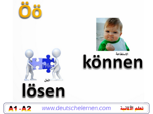 الحروف الأبجدية الألمانية Das deutsche alphabet