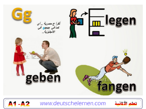 الحروف الأبجدية الألمانية Das deutsche alphabet