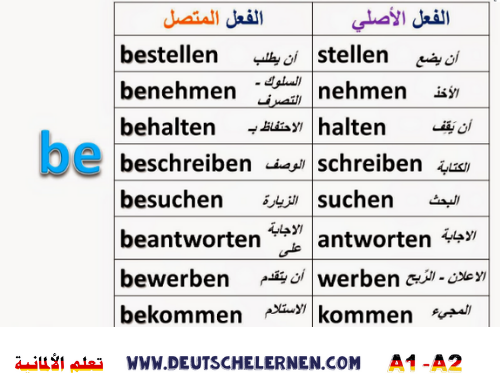 الأفعال المتصلة في الألمانية untrennbaren