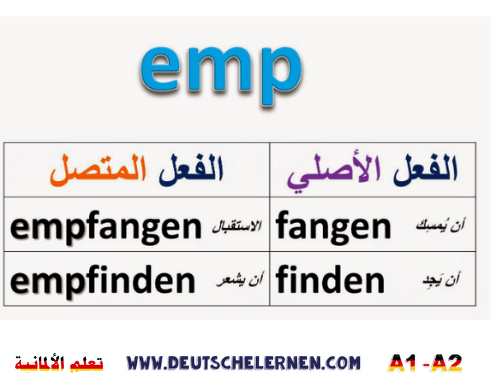 الأفعال المتصلة في الألمانية untrennbaren